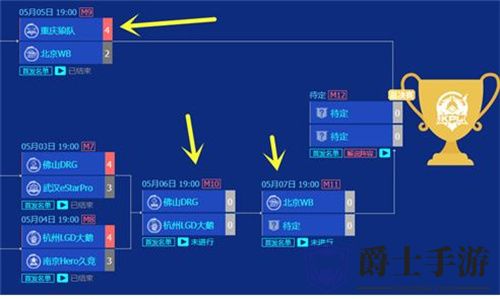 王者荣耀2024春季赛什么时候上线